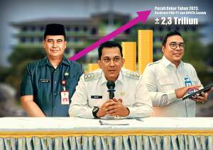 Pecah Rekor tahun 2023, Realisasi PBB-P2 dan BPHTB Sentuh ± 2,3 Triliun