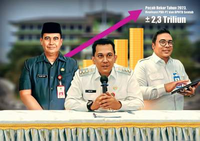 Pecah Rekor tahun 2023, Realisasi PBB-P2 dan BPHTB Sentuh ± 2,3 Triliun